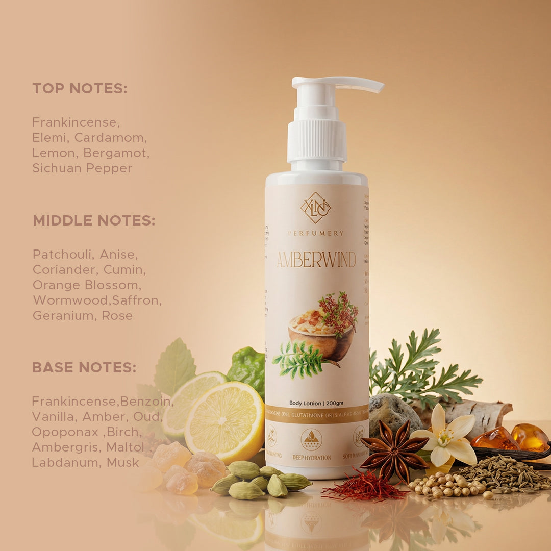 Amberwind Scent Of 0utl@nd$ Amou@g3