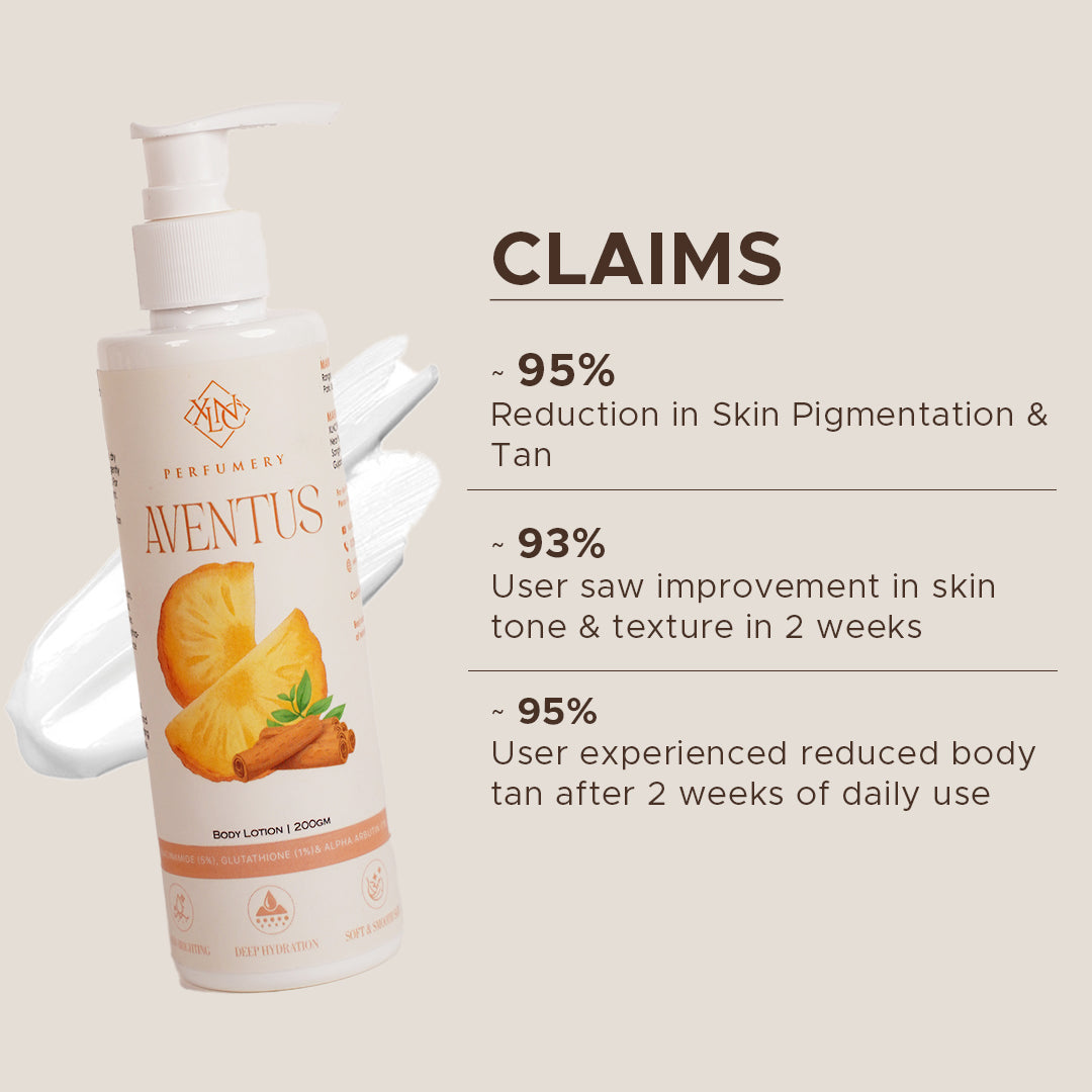 Aventus Scent Of Cr€€d Av3ntu$