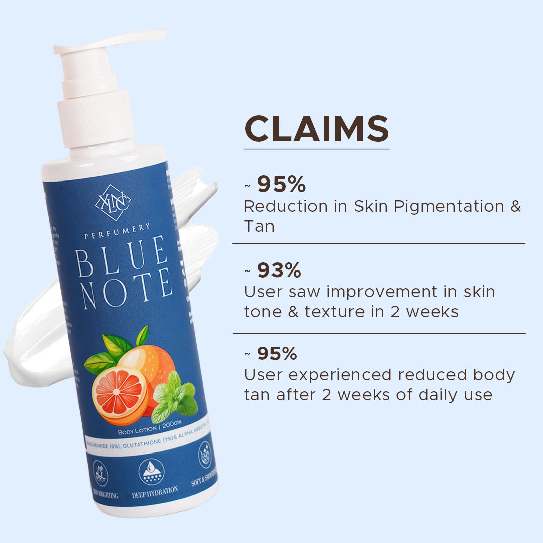 Blue note Scent Of Blū3 d€ Ch@n3l