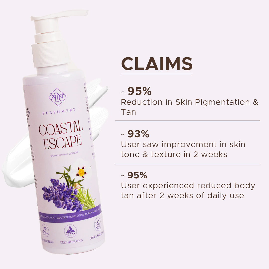 Coastal Escape Scent Of D!0r S@uväg3