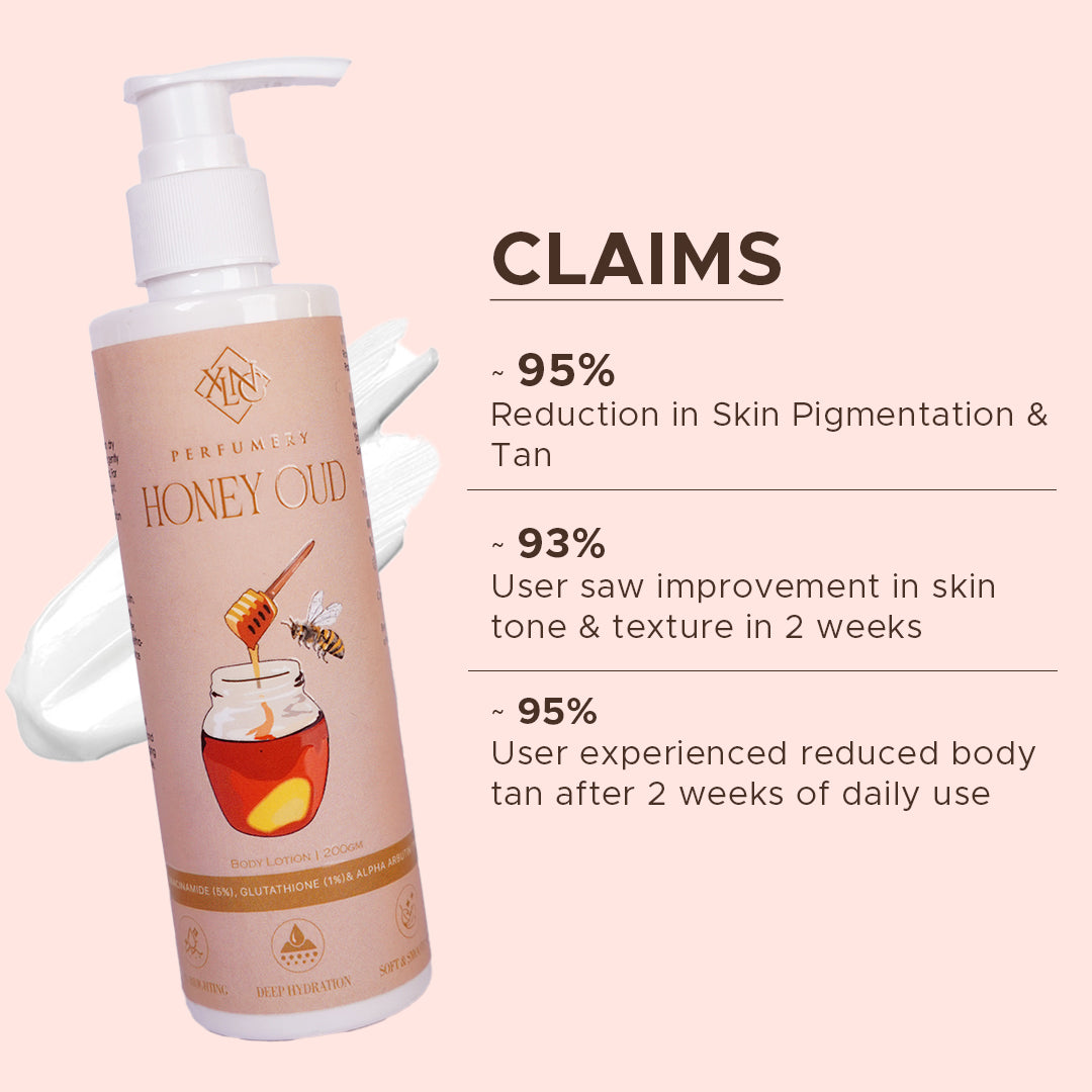 Honey Oud Scent Of Høñëÿ Âøûd  Møñ†ålë