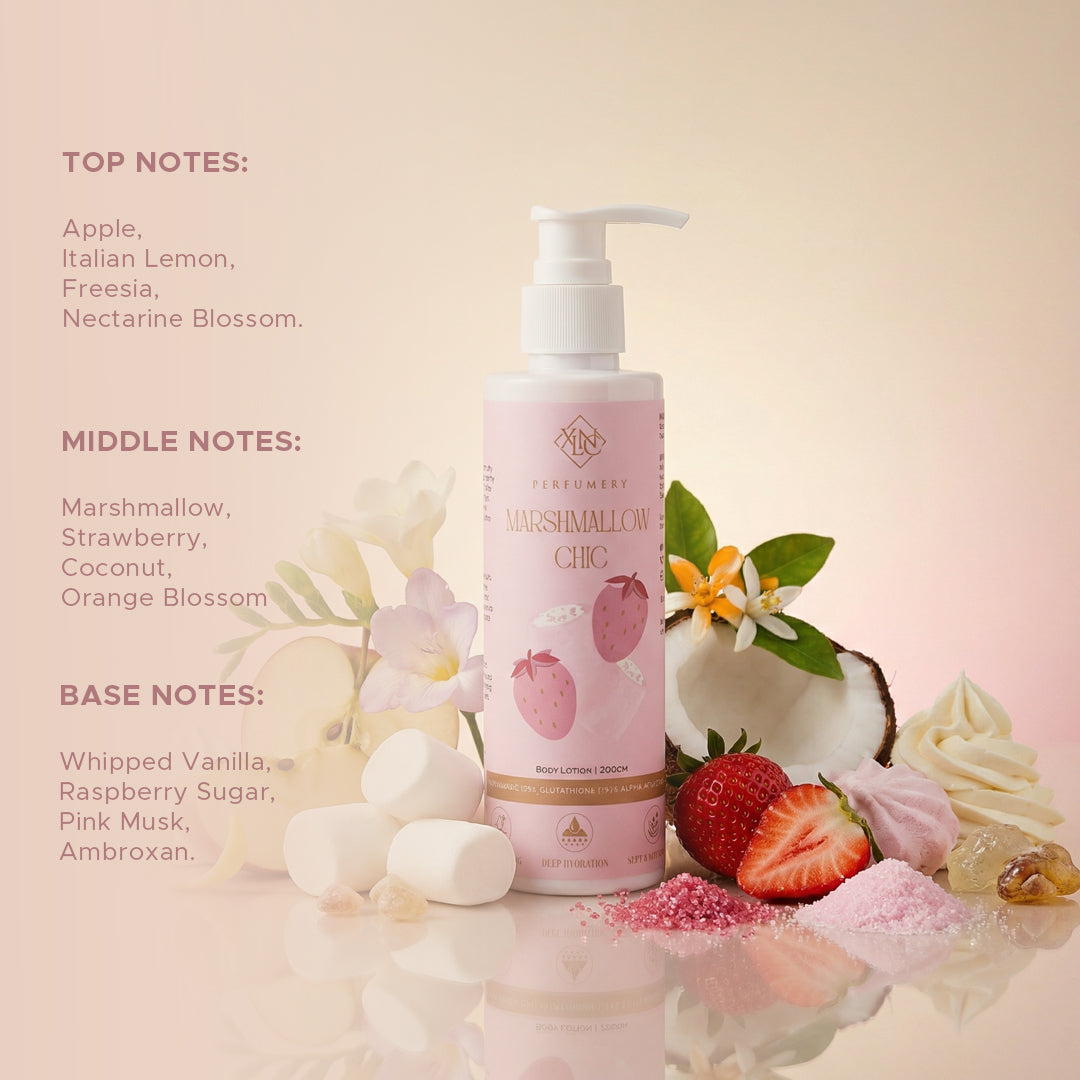 Marshmellow chic Scent Of Yum B0uj33 M@r$hm@ll0w 81 – K@y@l!