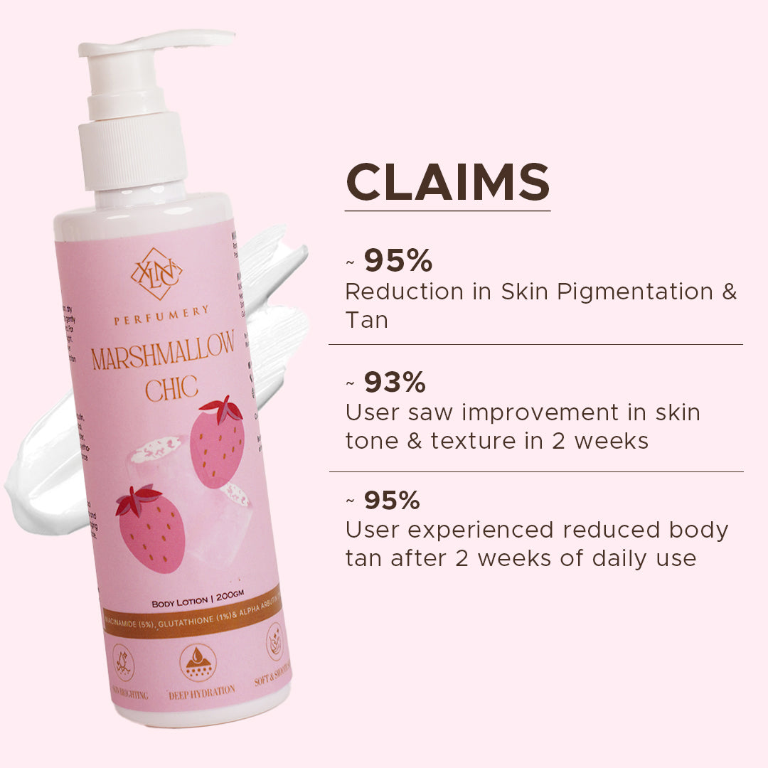 Marshmellow chic Scent Of Yum B0uj33 M@r$hm@ll0w 81 – K@y@l!